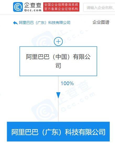 科技中介服務 連接創新與市場的橋梁